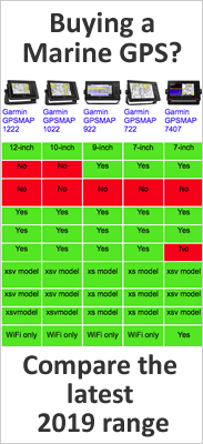 Garmin Chartplotter Comparison Chart