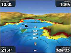 3-D view of the surrounding area both above and below the waterline.