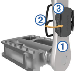 Installing the Cadence Sensor